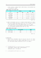 장애인 정보접근  13페이지