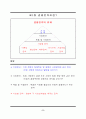 경쟁전략이란? 5페이지