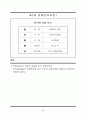 경쟁전략이란? 7페이지