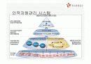 기업의 인적자원관리 시스템 분석-한국관광공사, 대한항공, 포스코 10페이지