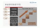 기업의 인적자원관리 시스템 분석-한국관광공사, 대한항공, 포스코 52페이지