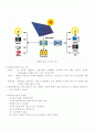 태양광 발전의 기술 전망 2페이지