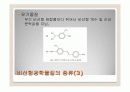 비선형광학 (Non-linear Optics) 11페이지