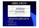 Liquid Crystal Displays (LCD) 4페이지