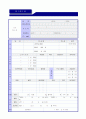 (마케팅/영업기획직 자소서 + 이력서양식) 대기업 마케팅/경영기획직무 자기소개서 합격예문 + 한글이력서양식 [마케팅기획자소서 경영지원자기소개서/대기업 합격자소서 기획직 자기소개서/지원동기]  3페이지