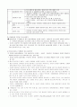 국제협상론 중간 및 기말고사 대비용 자료 9페이지