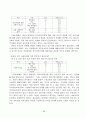 교회의 지역사회복지 실태 및 개선방안 54페이지