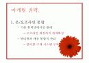 미샤 성공전략 - 미샤 소개 및 제품소개, 인터뷰, 성공요인, 마케팅 전략, 문제점 및 해결방안 10페이지