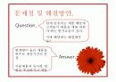 미샤 성공전략 - 미샤 소개 및 제품소개, 인터뷰, 성공요인, 마케팅 전략, 문제점 및 해결방안 16페이지