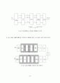 TMS320C6701을 이용한 OFDM Tranceiver 구현 14페이지