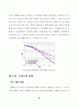 TMS320C6701을 이용한 OFDM Tranceiver 구현 26페이지