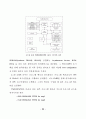 TMS320C6701을 이용한 OFDM Tranceiver 구현 41페이지