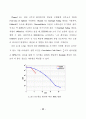 TMS320C6701을 이용한 OFDM Tranceiver 구현 49페이지