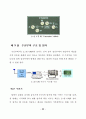 TMS320C6701을 이용한 OFDM Tranceiver 구현 59페이지