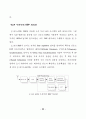 TMS320C6701을 이용한 OFDM Tranceiver 구현 62페이지