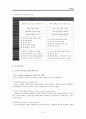 교육행정-조직이론(문제有)  4페이지