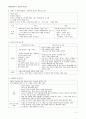 서양미술사 시험준비 2페이지