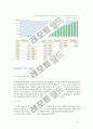 세븐일레븐 아마존 사례분석 7페이지