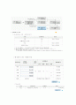 소프트웨어산업 대가기준 10페이지