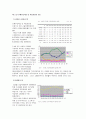 인간공학 - 근골격계 질환 10페이지