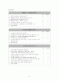 간호관리학 실습 27페이지