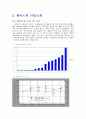 [경영]월마트 해외진출 사례 입지전략 최종보고서 4페이지