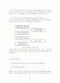 우리나라 부동산개발 문제점에 대한 화성동탄신도시 사례조사 및 문제해결 방안 검토 41페이지