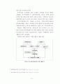 공시지가와 실거래가 간의 차이에 영향을 미치는 변수분석에 관한 연구 (강남구 역삼동의 사례를 중심으로) 23페이지