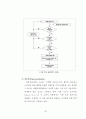 공시지가와 실거래가 간의 차이에 영향을 미치는 변수분석에 관한 연구 (강남구 역삼동의 사례를 중심으로) 45페이지