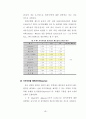 공시지가와 실거래가 간의 차이에 영향을 미치는 변수분석에 관한 연구 (강남구 역삼동의 사례를 중심으로) 70페이지