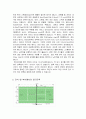 테니스의 코트, 용어 및 경기 규칙 3페이지