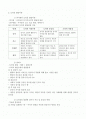 도덕성발달이론 행동주의학습이론 1페이지