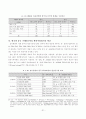 한중원산지규정비교 35페이지