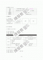 학교사회사업-학교폭력 12페이지