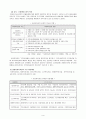 지역사회복지기관의실태와문제점 3페이지