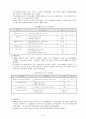 지역복지계획의실태와문제점 9페이지