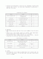 지역복지계획의실태와문제점 10페이지