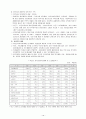 지역복지계획의실태와문제점 13페이지