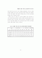 2007년 개정 국어과 교육과정의 특성 연구 19페이지