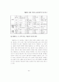 2007년 개정 국어과 교육과정의 특성 연구 53페이지