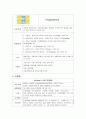 모성실습병원에서 쓰이는 약물 7페이지