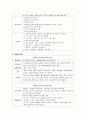 모성실습병원에서 쓰이는 약물 11페이지