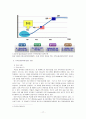 가족친화(정책) 17페이지