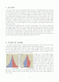 우리나라 노령화 특성 및 비교 분석, 해결책 2페이지