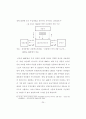 WTO가입에 따른 중국금융제도의 발전에 관한 연구 39페이지