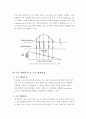 GPC (gel permeation chromatography) 14페이지