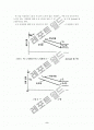 열처리에 따른 Notch材(SM45C)의 피로수명 비교 18페이지