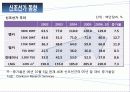 조선산업의 현재와 미래 26페이지