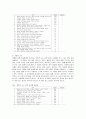 [자폐아동] 자폐성 장애아동의 증후와 장애 정도간의 차이 분석 23페이지