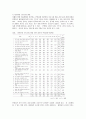 [자폐아동] 자폐성 장애아동의 증후와 장애 정도간의 차이 분석 36페이지